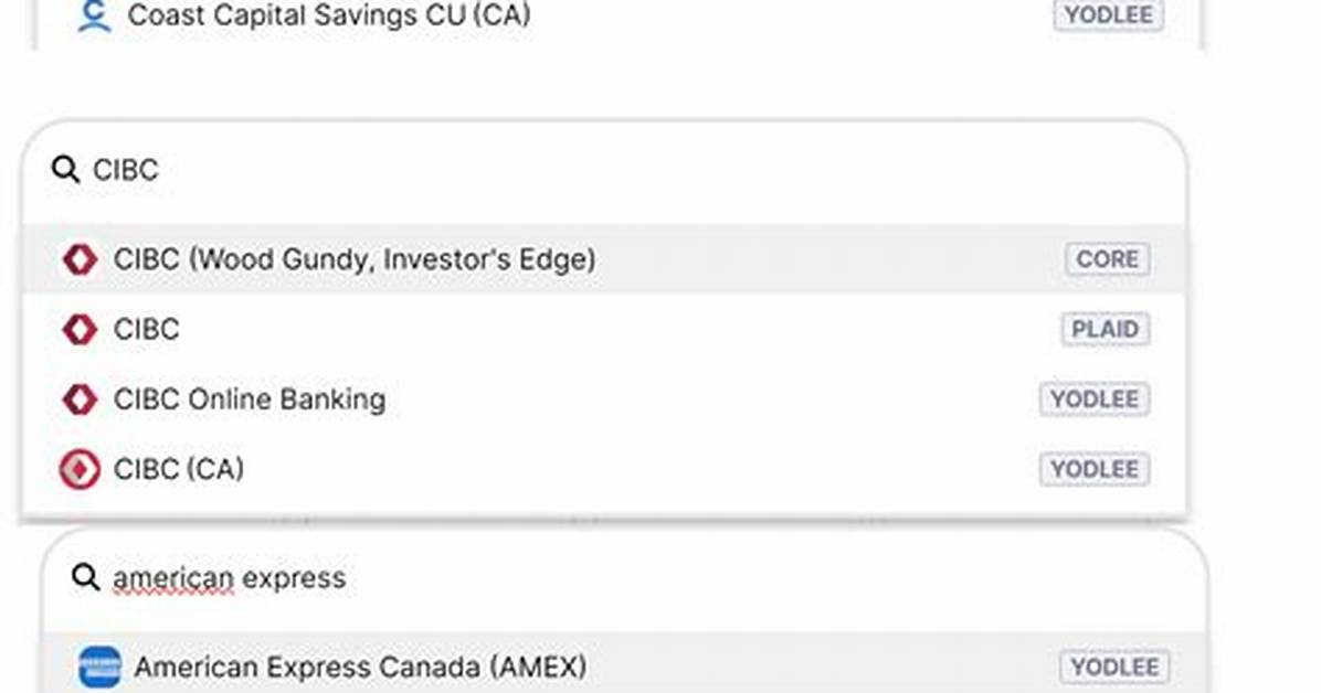 Which Banks Use Yodlee?