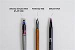 Which Calligraphy Pen Is Best for Beginners?
