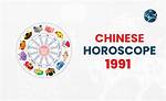 Which Chinese Zodiac Is 1991? Unveiling the Mysteries of the Year of the Goat