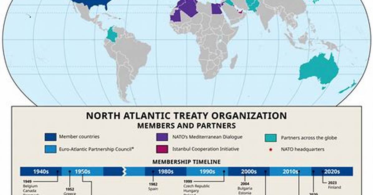 Which Country Was Shackled from the Treaty of Versailles?