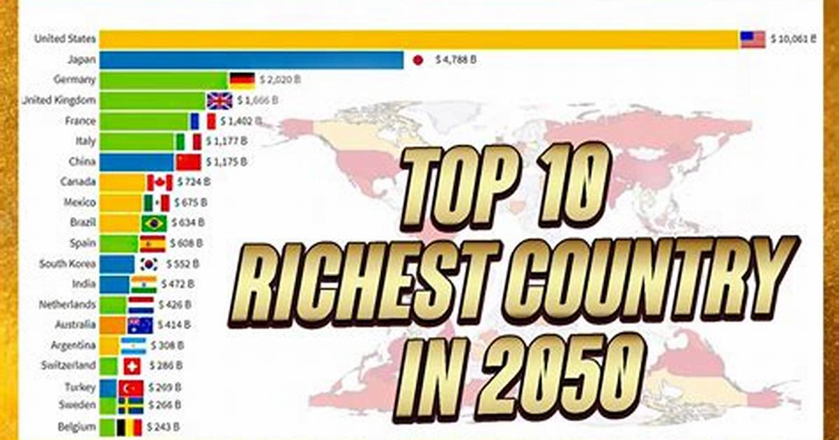 Which Country Will Be Richest in 2050?