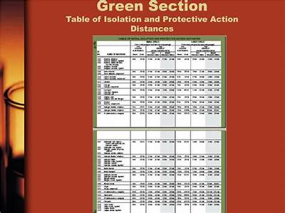 Which Dot Document Contains Protective Action Distances for a Spill Site?
