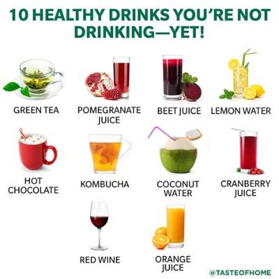 Which Drink Is the Healthiest?