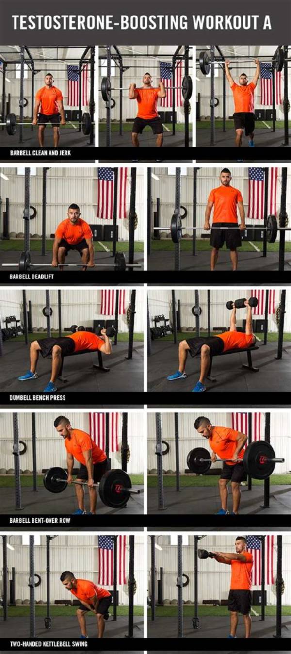 Which Exercise Produces the Most Testosterone?