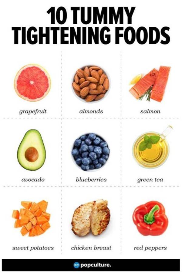 Which Food Is Best for Skin Tightening?