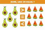 Which Fruit Is Equal to Avocado?