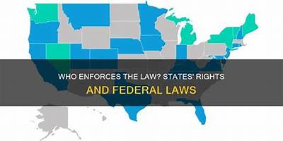 Which Is a Federal Law That Enforces Workplace Safety Standards?