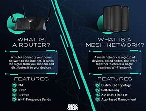 Which Is Better Router or Mesh?