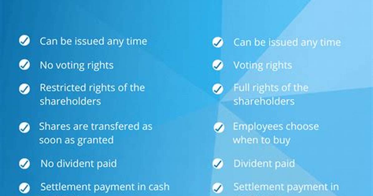 Which Is Better Rsu or Stock Options?