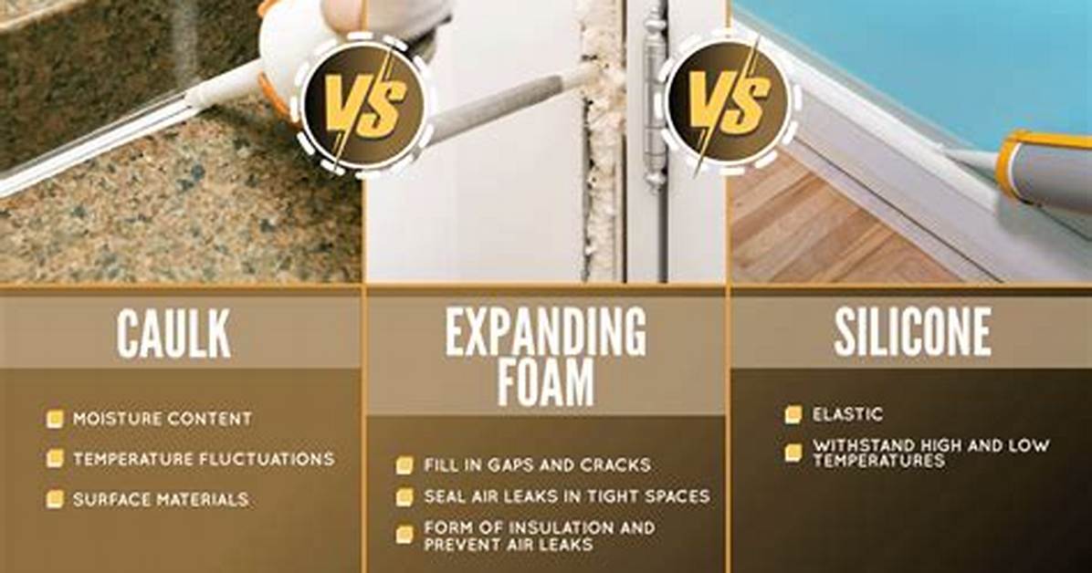 Which Is Better Silicone or Caulk?