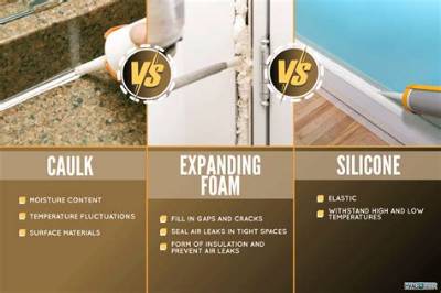 Which Is Better Silicone or Caulk?