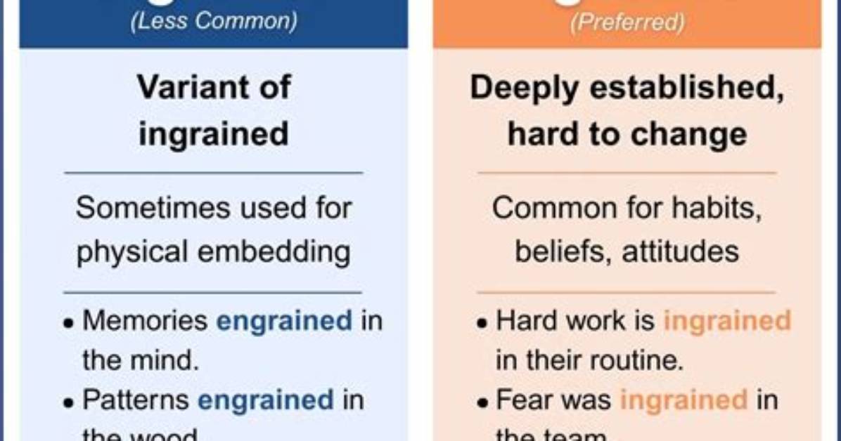 Which Is Correct Engrained or Ingrained?