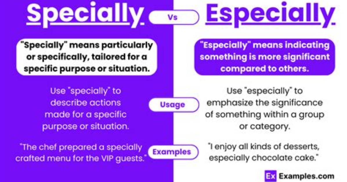Which Is Correct Especially or Specially?