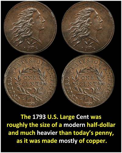 Which Is Heavier a Penny or a Dime?