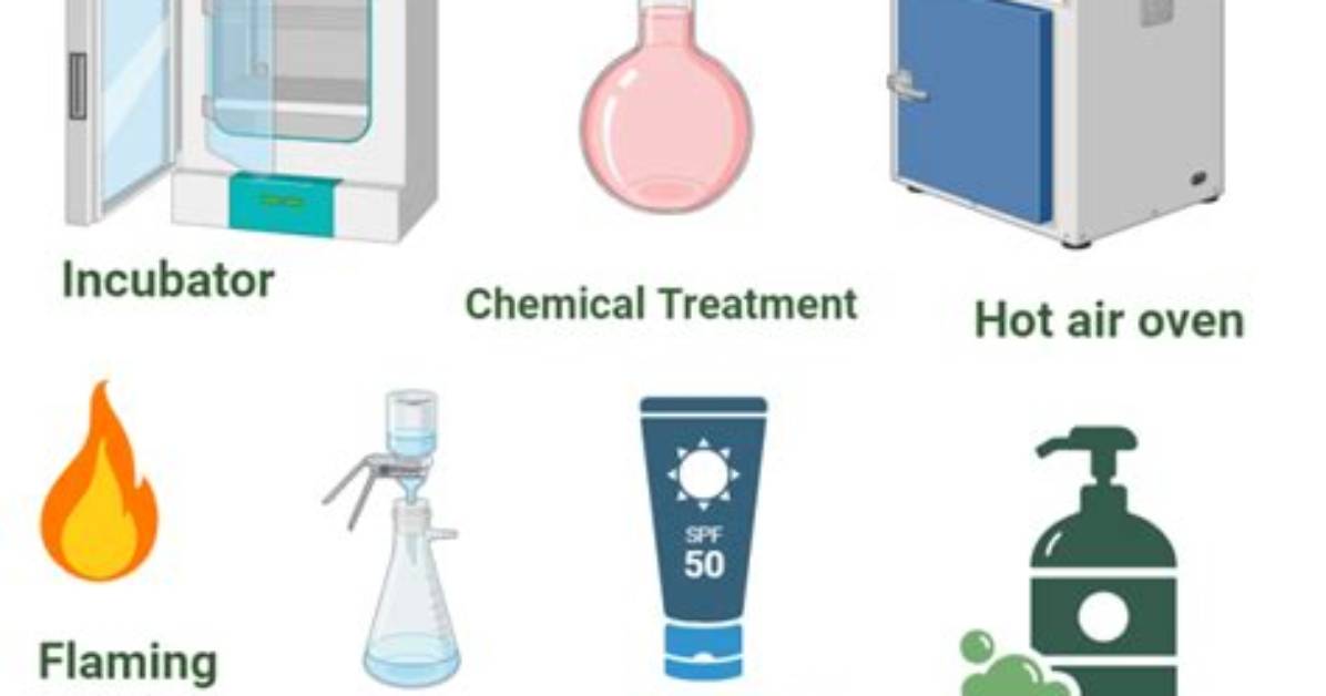 Which Is the Best Chemical Method for Removal of Dissolved Oxygen?