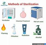 Which Is the Best Chemical Method for Removal of Dissolved Oxygen?