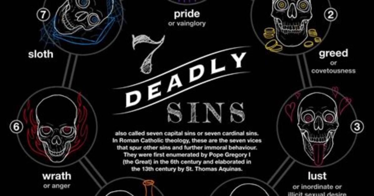 Which Is the Deadliest Sin?