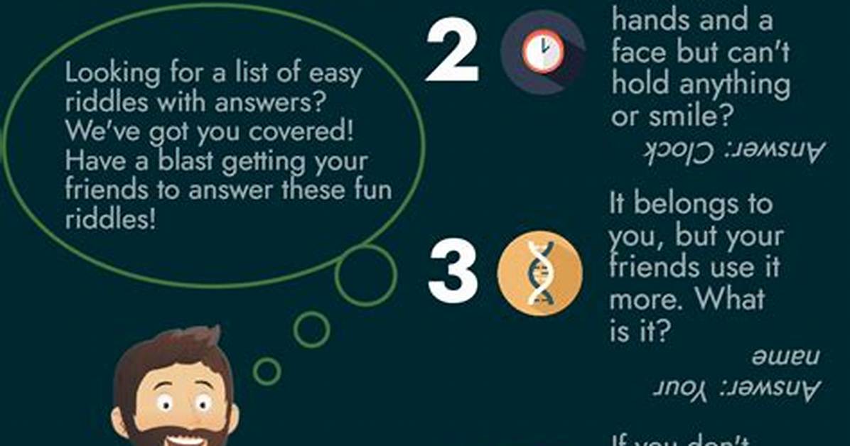 Which Is the Easiest Riddle in the World?