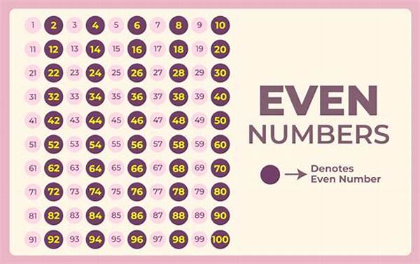 Which Is the Even Number?