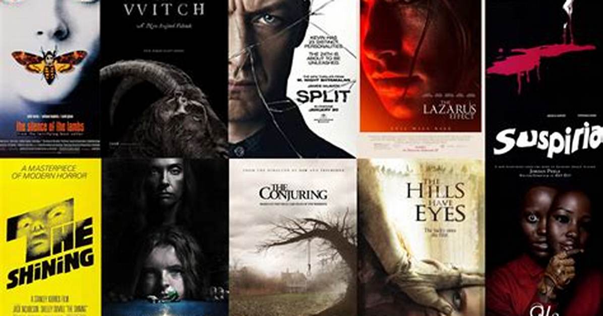 Which Is the Most Horror Movie in the World? Updated 2023