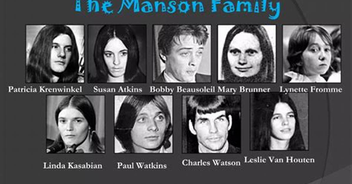 Which Manson Family Members Are Still in Prison?