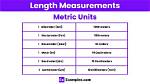 Which Measurements Are Metric?