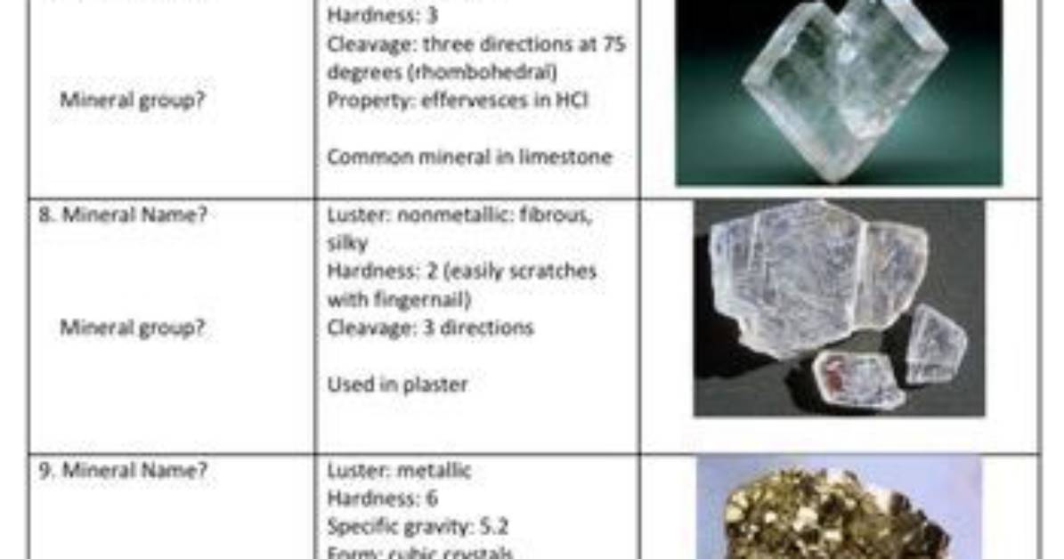 Which Mineral Group Is Composed of Tetrahedrons?