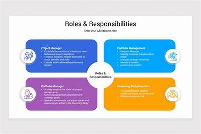 Which of the Following Are Responsibilities or Functions of the Adso Cdso?