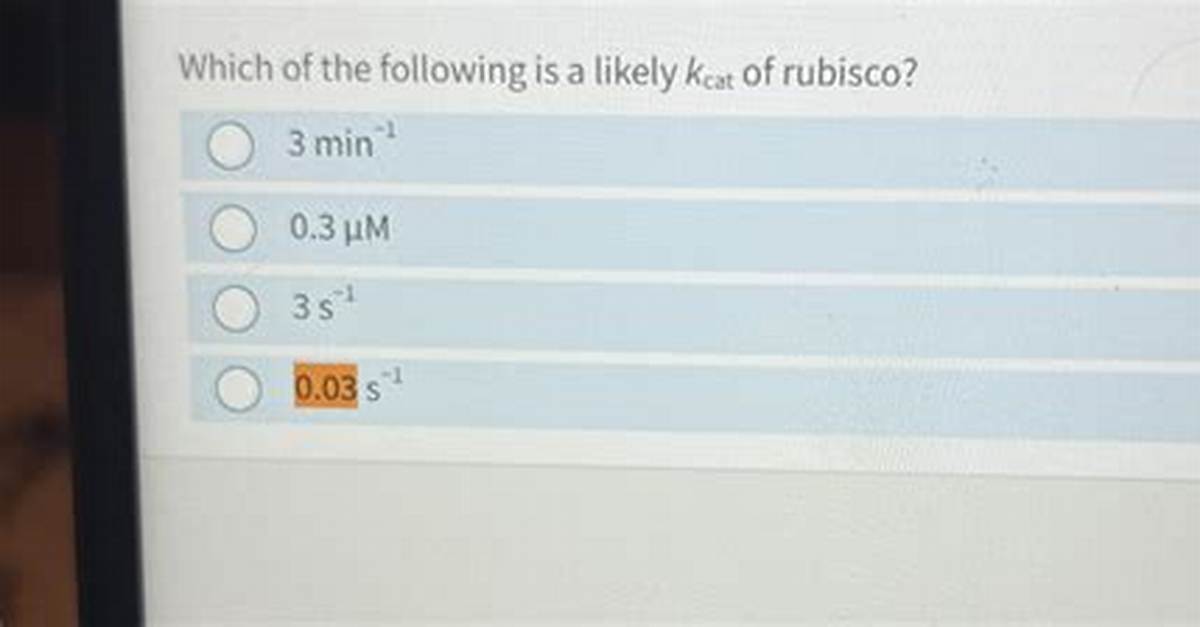 Which of the Following Is Likely to Be a Complication After Surviving Sepsis?