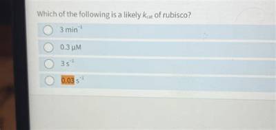 Which of the Following Is Likely to Be a Complication After Surviving Sepsis?