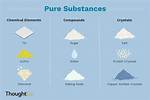 Which of the Following Is Pure Substance?