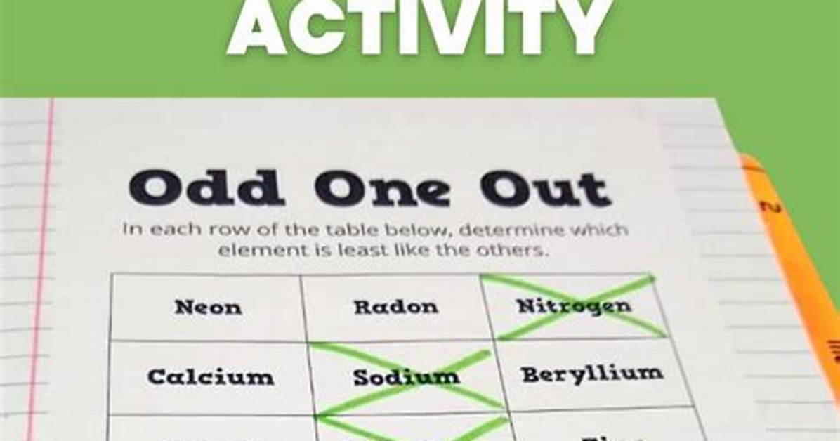 Which of These Elements Is the Odd One out?