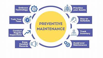 Which Organization Requires Preventive Maintenance Standards Established for Healthcare Equipment?