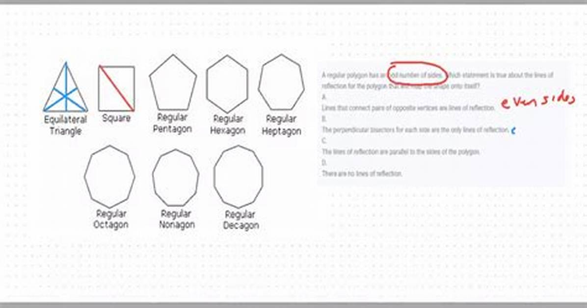 Which Polygon Has Odd Number of Sides?
