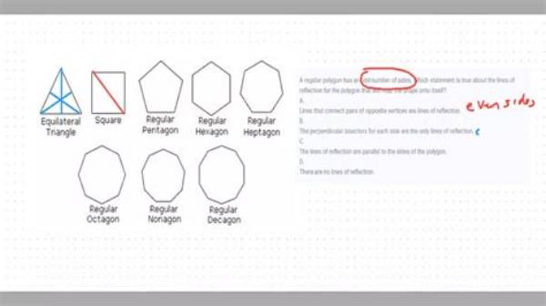 Which Polygon Has Odd Number of Sides?