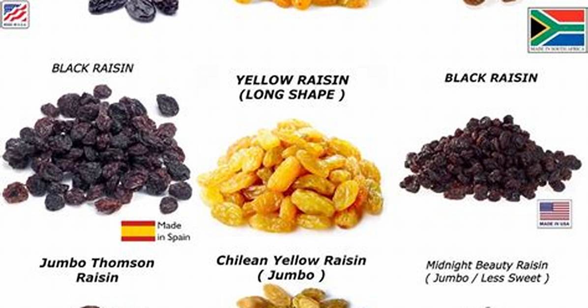 Which Raisin Is Good Black or Yellow?
