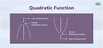 Which Represents a Quadratic Function?