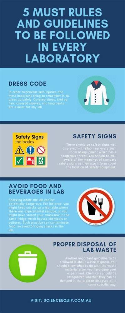 Which Rules Must Be Followed by Every Laboratory?