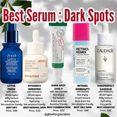 Which Serum Is Best for Dark Spots?