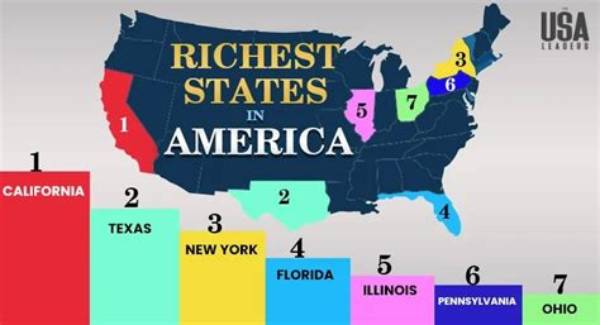 Which State in America Is the Richest?