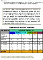 Which Thermometer Registered the Lowest Temperature?
