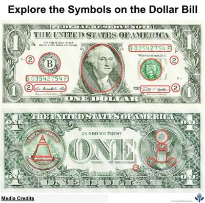 Which Two Bills Do Not Feature a Us President?