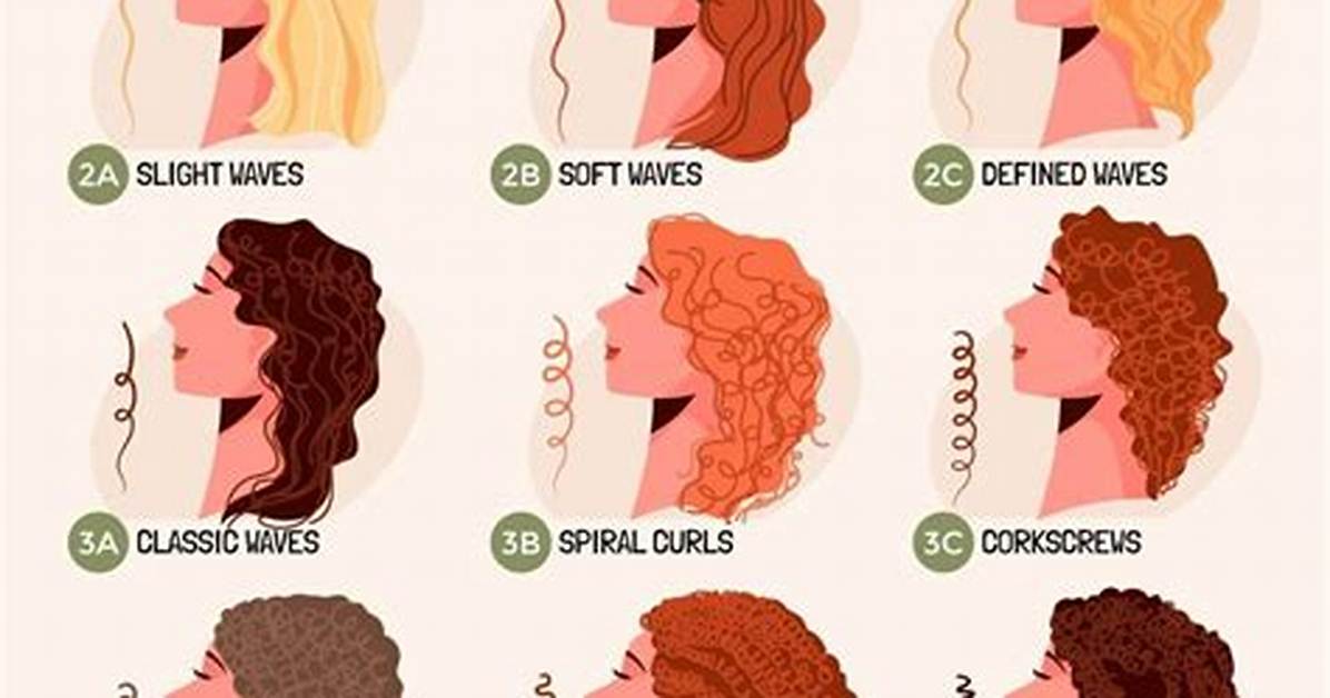 Which Type of Hair Is More Attractive Long or Short?