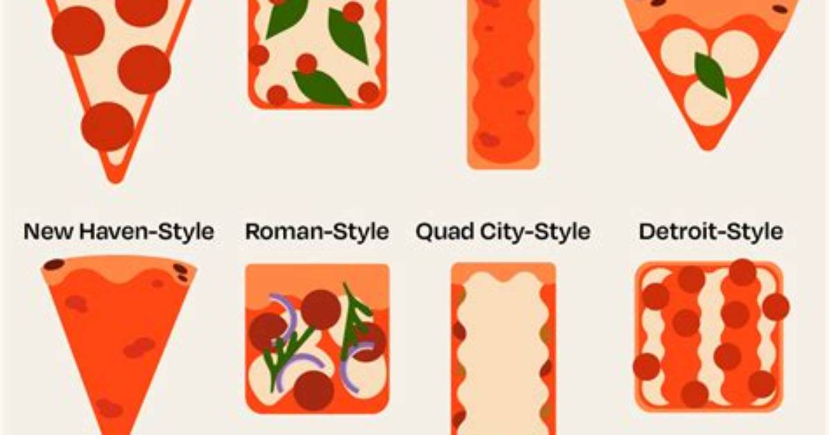 Which Type of Pizza Is Best?