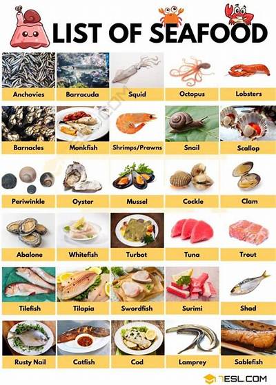 Which Type of Seafood Is Known for Carrying Salmonella?