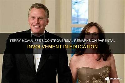 Who Are Terry Mcauliffe Parents, Meet Jack Mcauliffe and Millie Mcauliffe -Latest News