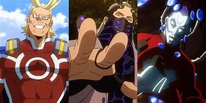 Who Are the Strongest Witches?