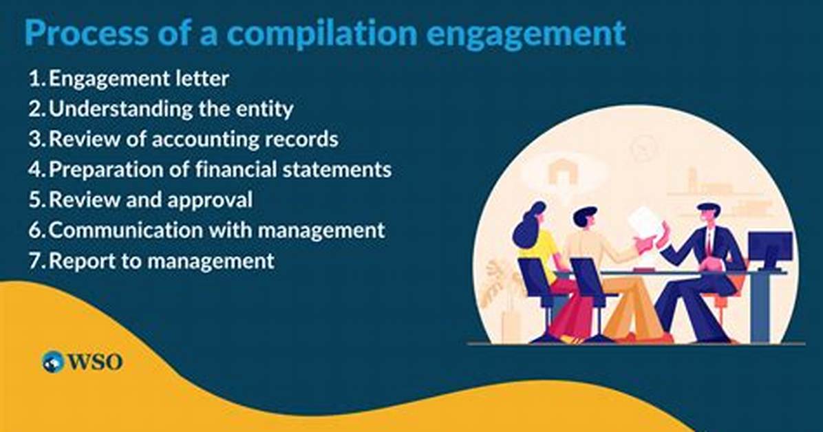 Who Can Do Compilation Engagement?