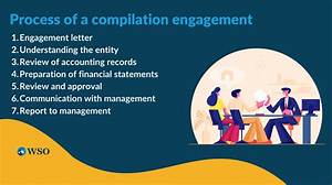 Who Can Do Compilation Engagement?