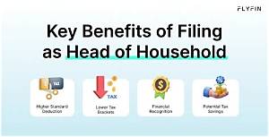 Who Can Use Head of Household Filing Status?